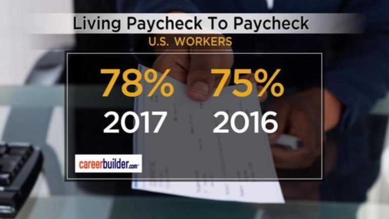 Government Shutdown Highlights: 78% of US workers live paycheck to paycheck